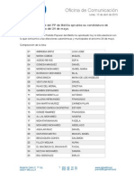 El Comité Electoral del PP de Melilla aprueba su candidatura de cara a los comicios del 24 de mayo.