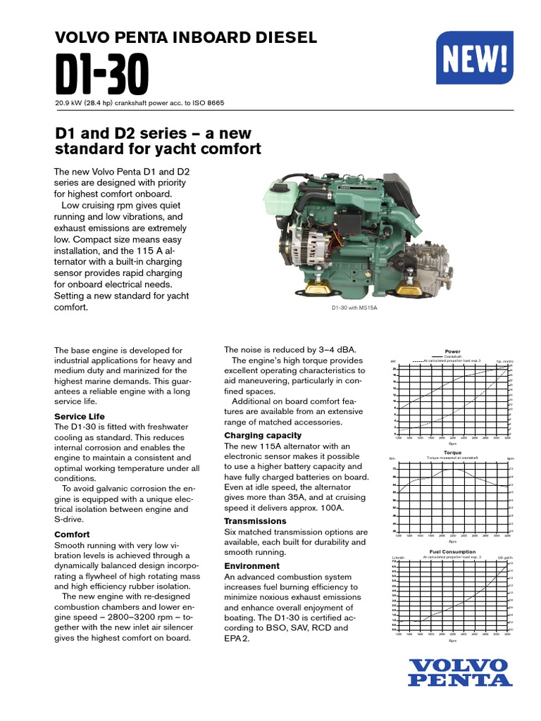 Manual Volvo Penta D1 30