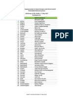 Haccp Participant List 5-7 May 2015