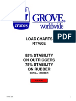 Crane 2 Rt700e Load Chart