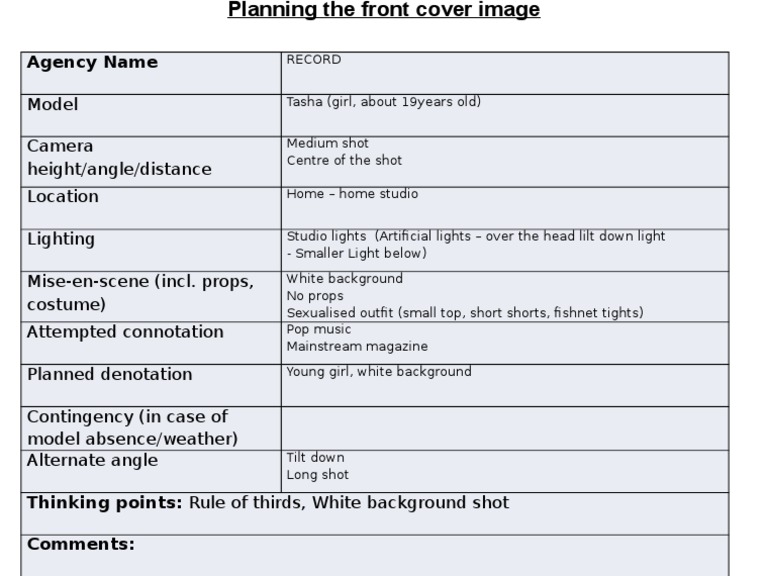 Front Cover Image Planning Guide | PDF