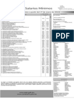 Factor de Salario Minimo