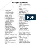 Lista de Minerais