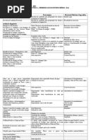 Planejamento Anual _ 1 Ano_EJA