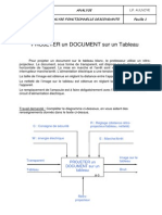AFD Projeter Un Document Corrig
