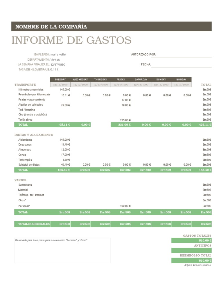 Hogar | PDF