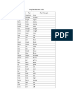 Irregular Past Tense Verbs