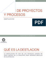 Proceso de Destilacion