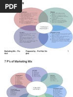 Marketing Mix - Product-NPD PLC Brand Packaging Labeling