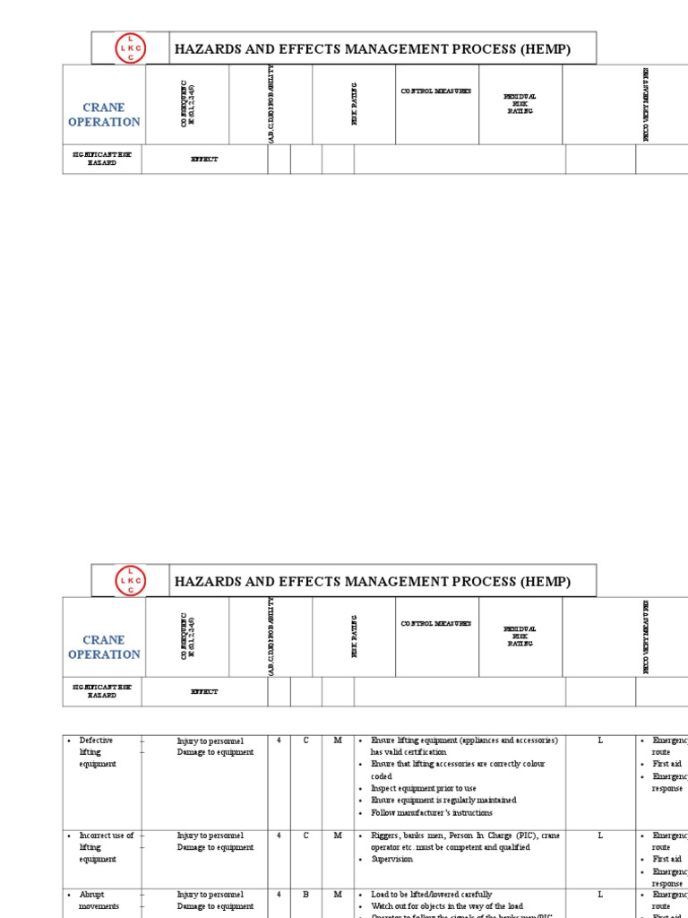 LKC LIFTING RISK ASSESSMENT.docx Crane (Machine) Risk