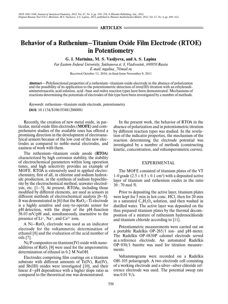 Application of back titration picture
