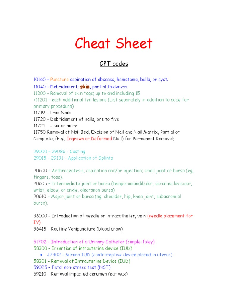 Coding Cheat Sheet | PDF | Saline (Medicine) | Intravenous Therapy