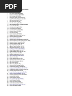 Msia Industrial Companies List