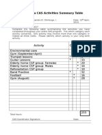 End of Diploma CAS Activities Summary Table: Approx. Number of Total Hours