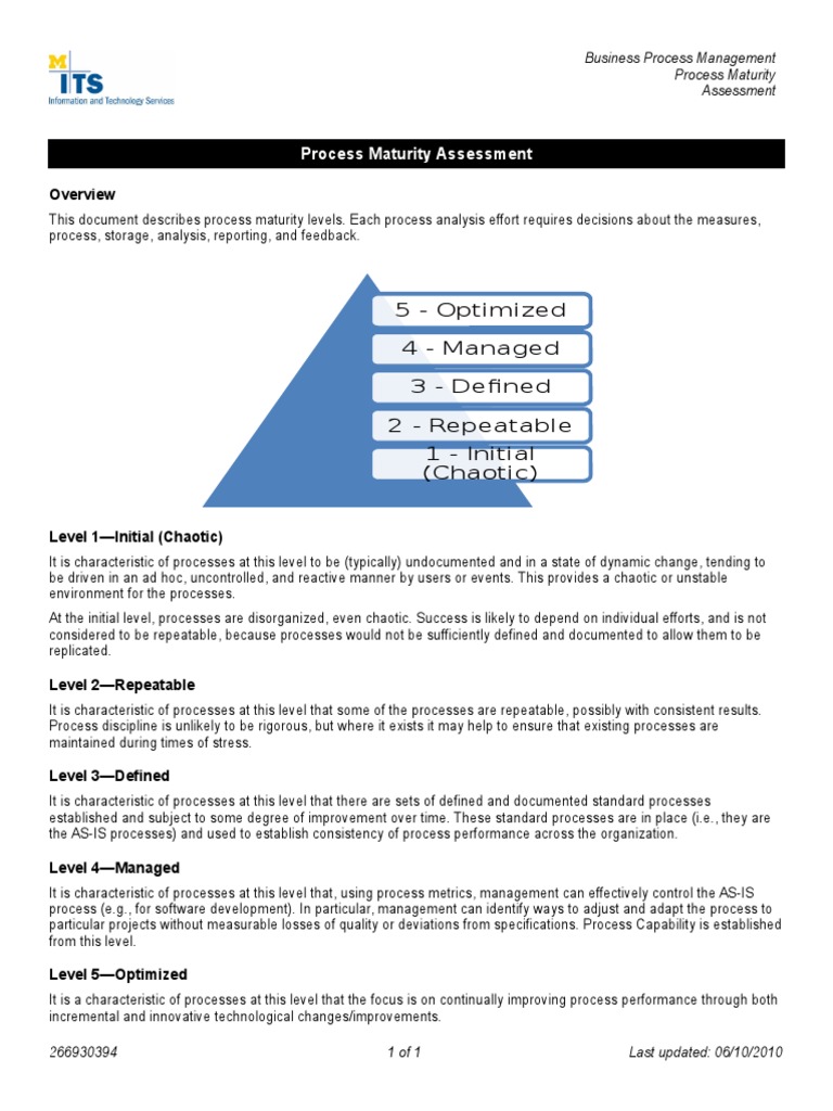 Process Maturity Assessment | PDF