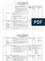 Statistika Dasar D3 Teknik Komputer