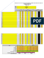 B1 Lower Form Analisis Markah Peperiksaan Keberhasilan Guru
