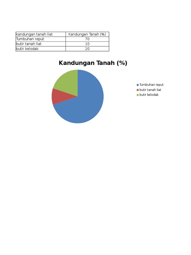 Carta Pai Pdf