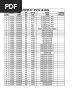 Waterford General Valuation 2011