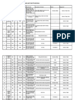 Shooting Script