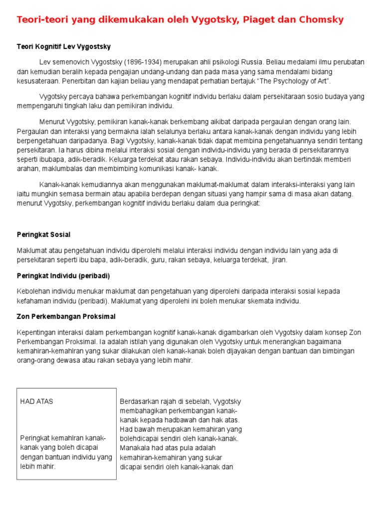 Edu 3102 Teori Teori Vygotsky Piaget Dan Chomsky Pdf