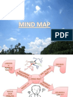 Pertemuan 7 Mind Map