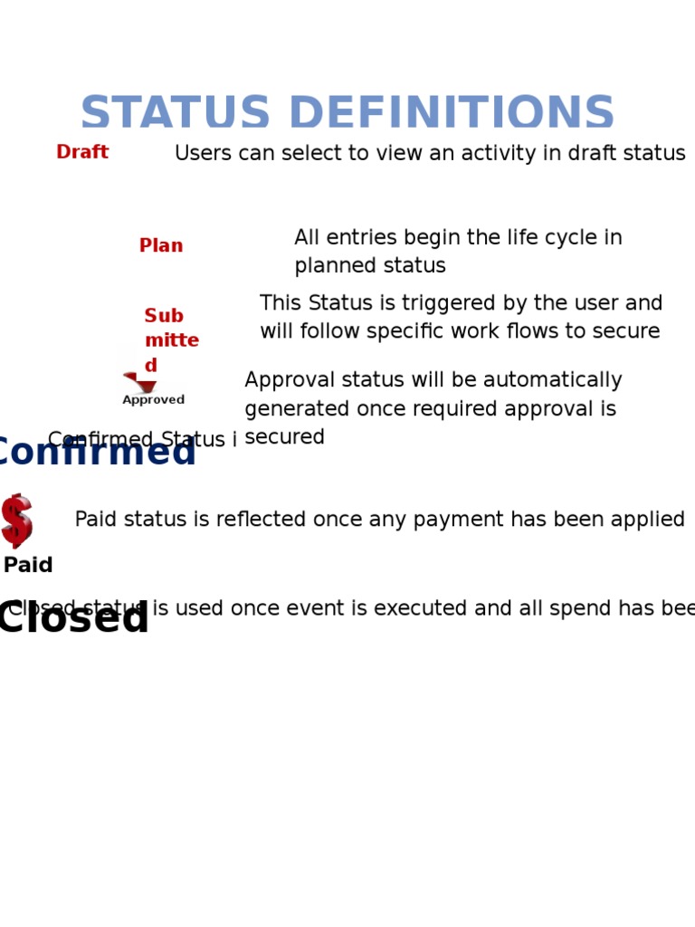Activity Status Definitions Explained | PDF