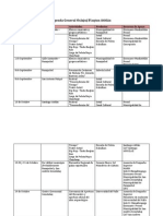 Agenda General Oxlajuj B’aqtun Atitlán 2-8-12-1