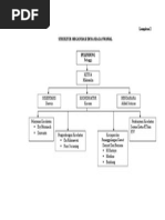 VISI MISI CALON PERANGKAT DESA.ppt VISI MISI CALON PERANGKAT DESA.ppt