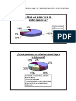 Violencia y Criminalidad