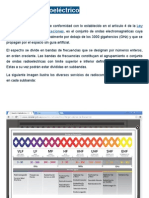 Espectro Radioeléctrico