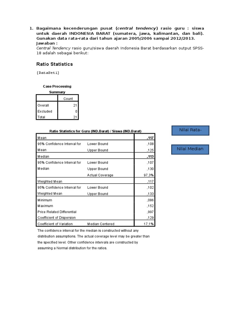 Ratio Statistics: Central Tendency Rasio Guru/siswa Daerah Indonesia ...