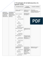 Malla Curricular de Tecnologías de La Información y La Comunicación Segundo Basico