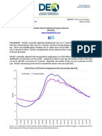 Florida Unemployment Statistics For March, 2015