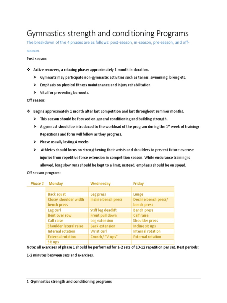 Gymnastics Strength and Conditioning Programs PDF Anatomical Terms