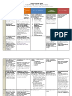 Configuraciones de Okupa (Hans Pruijt-Okupar en Europa)