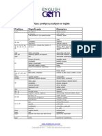 Prefijos y Sufijos en Ingles PDF