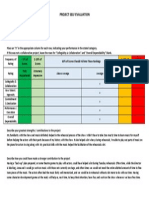 Project Self Evaluation-Seussical