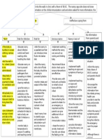 concept mapp 2