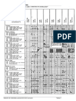 DEI 03 Tablas