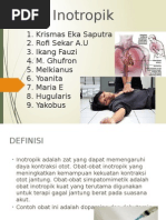 Obat Inotropik: Jenis dan Pemberian | PDF | Pengembangan Diri ...