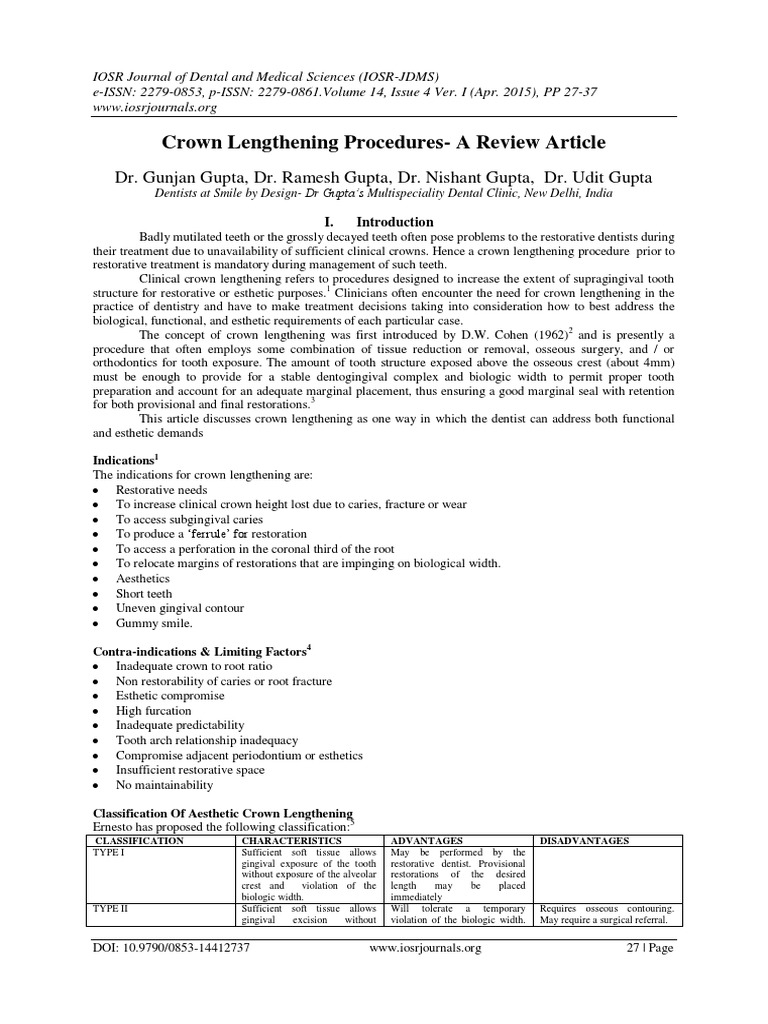 Crown Lengthening Procedures A Review Article Human Head And Neck