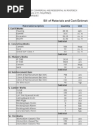 Bill of Materials and Cost Estimate: Material/Description Quantity Unit I. Earth Works