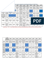 Table 4: Eligible Programmes For Various Combinations of Qualifying Disciplines and GATE Papers