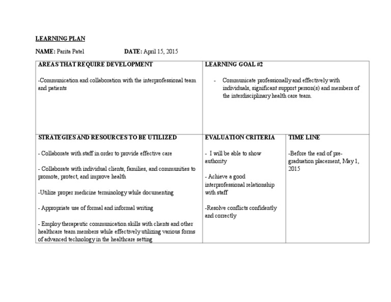 Healthcare Communication Learning Plan | PDF