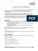 EPF Applicability, Eligibility, Contributions & Penalties