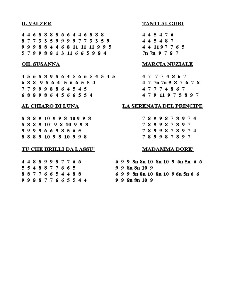 Canzoni Pianola