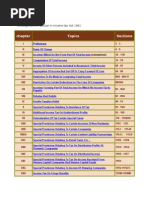 Business Activity Codes for MGT-7 | PDF | Mining