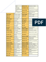 Phrasal Verbs