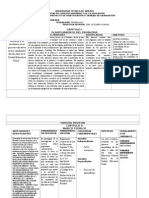 Cuadro de Resumen PROYECTOS